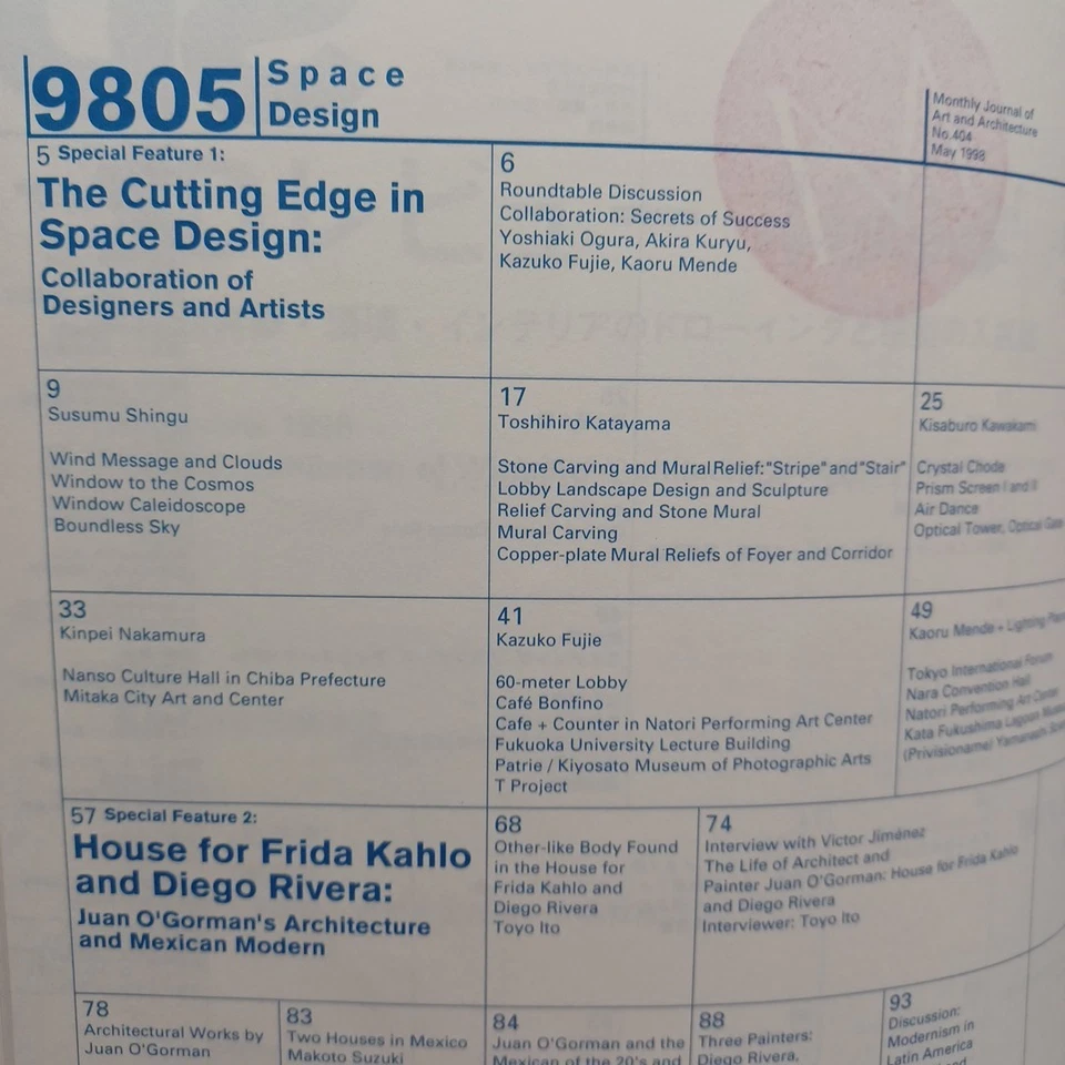 SD　1998:House of Frida Kahlo and Diego Rivera ：Juan O'gorman :mexican Modern - Image 3 of 4