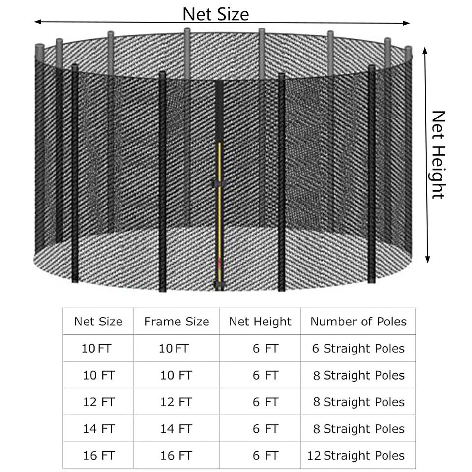Repuesto de red de seguridad para trampolín redondo 10/12/14/16 pies con cremallera Foto 2 de 4