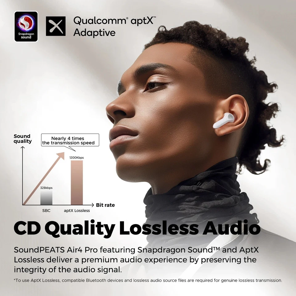 SoundPEATS Wireless Air4 Pro featuring Snapdragon Sounds BT5.3,IPX4 Earphones - Image 4 of 4