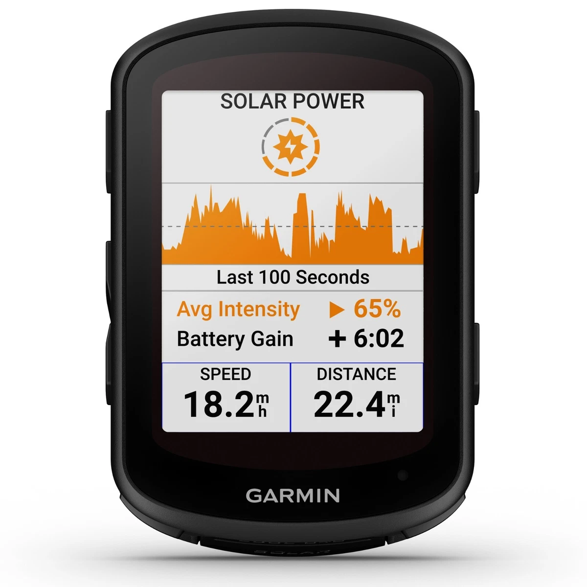 Garmin 2024 cycle maps