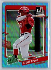 2023 Donruss #37 Elijah Green Holo Carolina Blue
