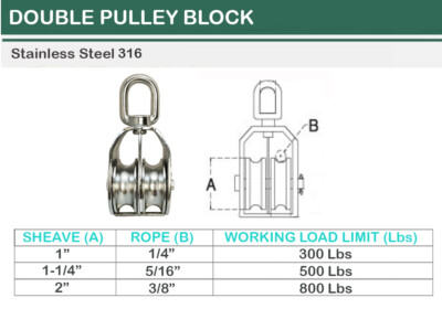 Stainless Steel 316 Double Pulley Block For Wire Rope Chain 1'', 1-1/4'', 2''
