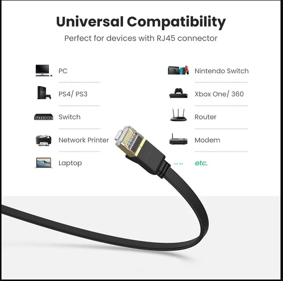 100FT CAT7 CAT 7 Flat Cable Shielded U/FTP LAN RJ45 Internet Router Patch Blue - Image 3 of 4