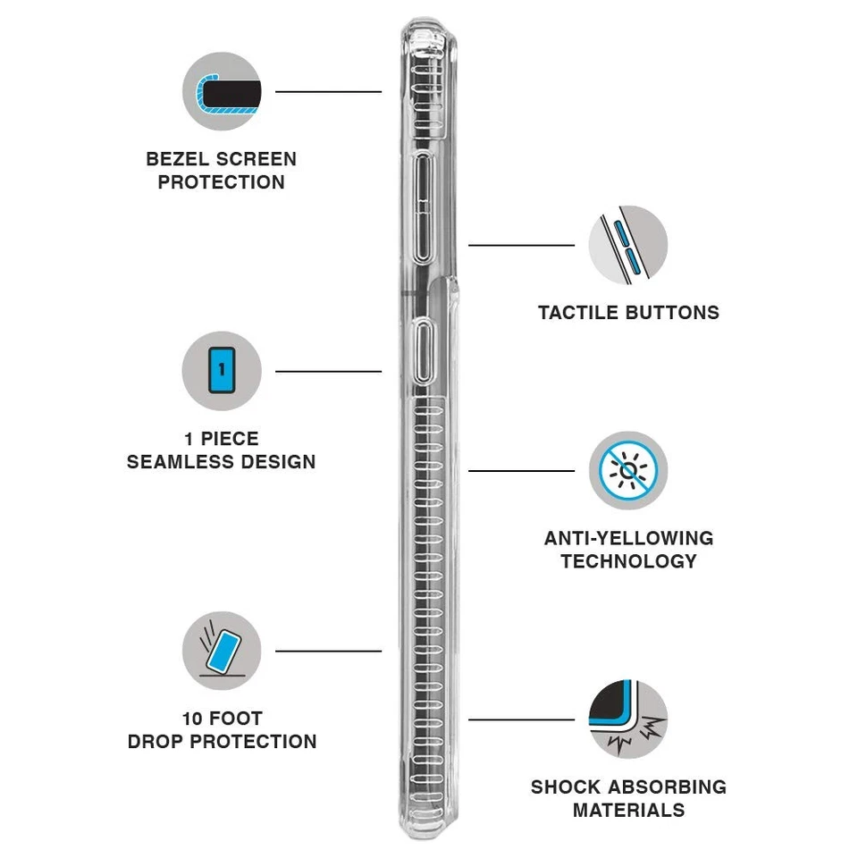Ranger Series - Samsung Galaxy S21 Plus Case [Wireless Charging Compatible] P... - Image 2 of 4