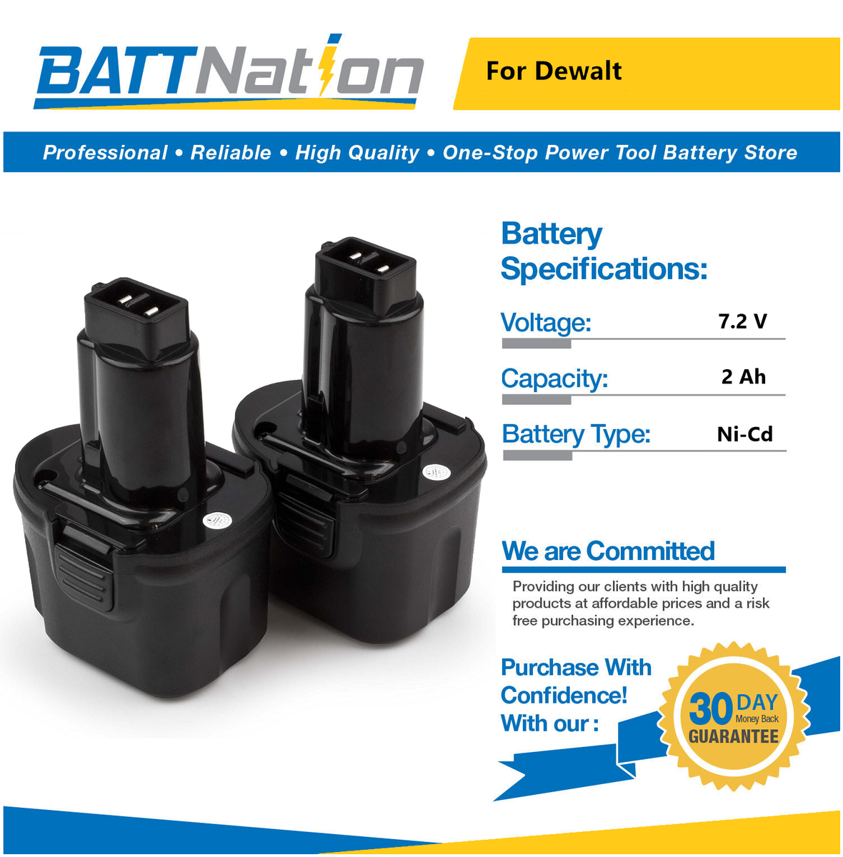 2x 2Ah NiCd Battery for Dewalt DW9057 DE9057 DE9085 DW920K