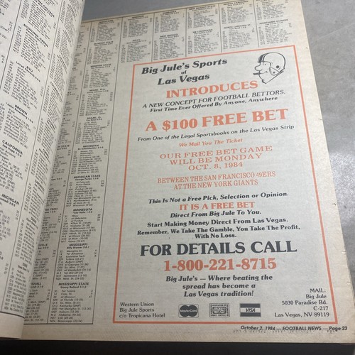 Football News 1984 Bound Volume / MNY - Picture 6 of 24