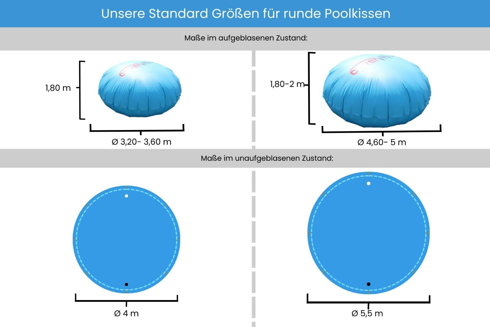 Bild 2 von 14