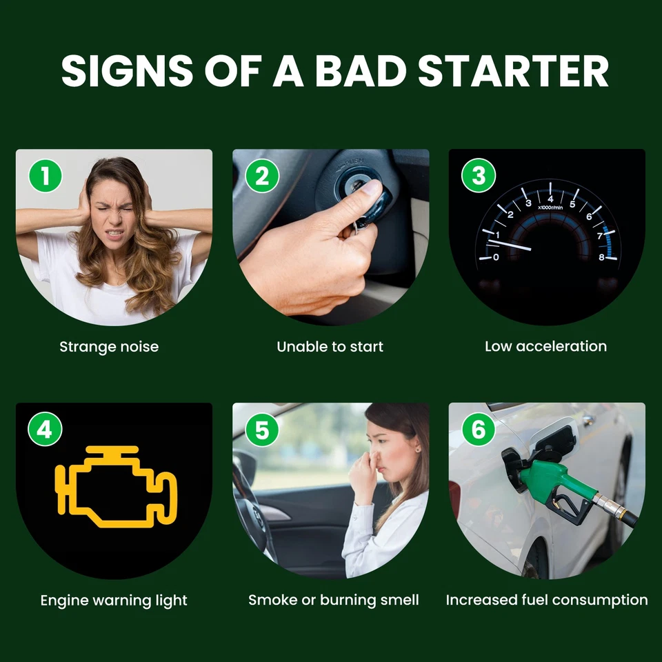 Starter Motor Fit Ford Explorer Flex Taurus Lincoln MKT MKX Mercury 1.4KW 10T - Изображение 3 из 4