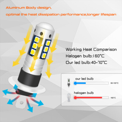 4X H1 H7 Combo LED Headlght Bulbs H/Lo Beam Fog Lght 6000K 200W