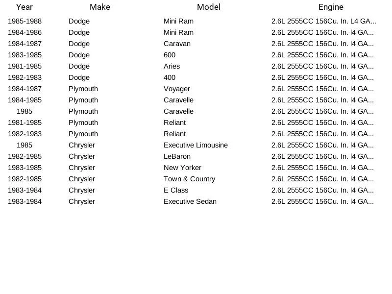 Filtro de combustible Herko FCR21 para Dodge Plymouth Chrysler Mini Ram Caravan 2,6 L 81-88 Foto 3 de 3