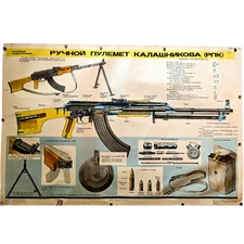 Kalashnikov Rifle 7,62 Original Vintage Poster / ARMY Soviet Propaganda / 36/24i