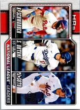 2026 Topps #84 National League Leaders HRs ( Ohtani / Schwarber / Soto)
