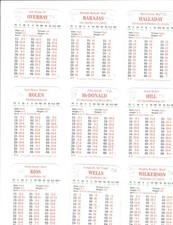 APBA 2008 Toronto Bluejays 20 Cards $12.95!