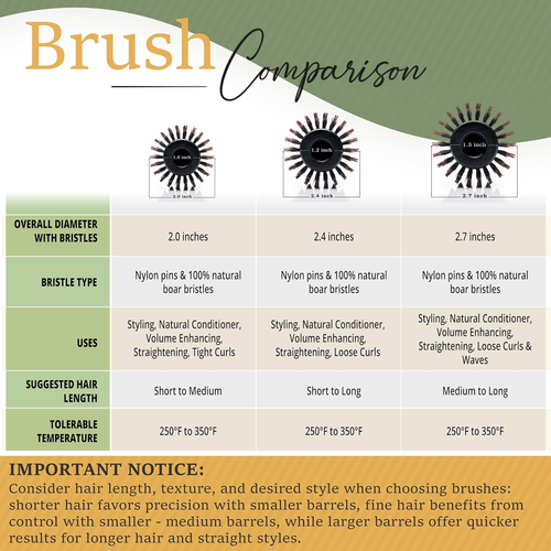 Boar Bristle round Brush for Blow Drying Set. round Hair Brush with Large 2.7... - Picture 11 of 12