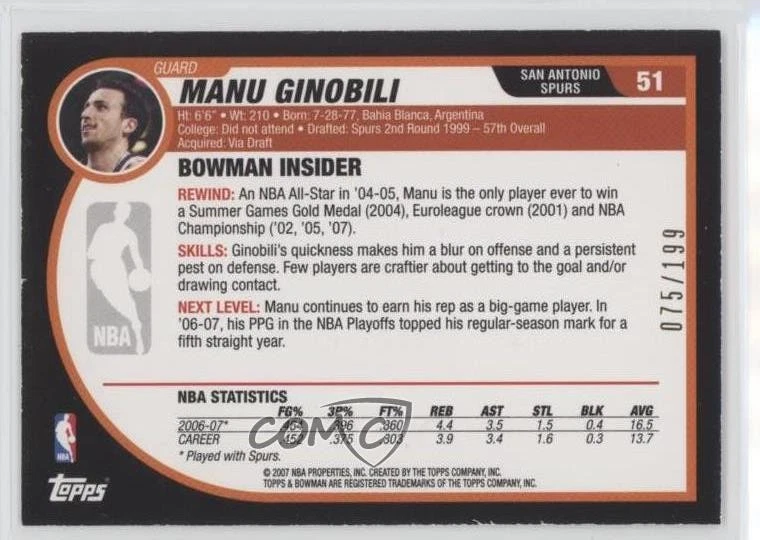 2007-08 Bowman Draft Picks & Stars Silver /199 Manu Ginobili #51 HOF - Image 2 of 2