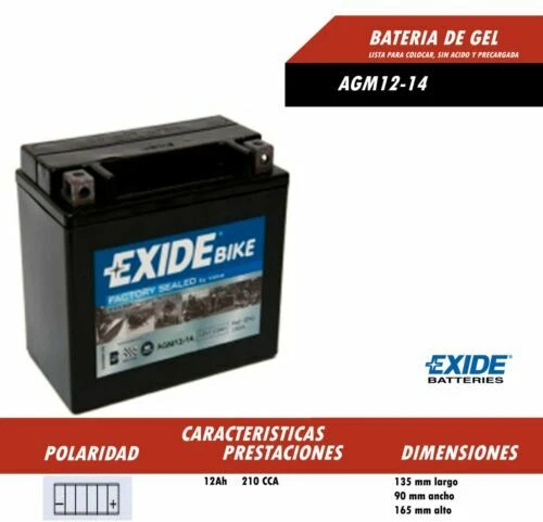 Recambios para motos BMW