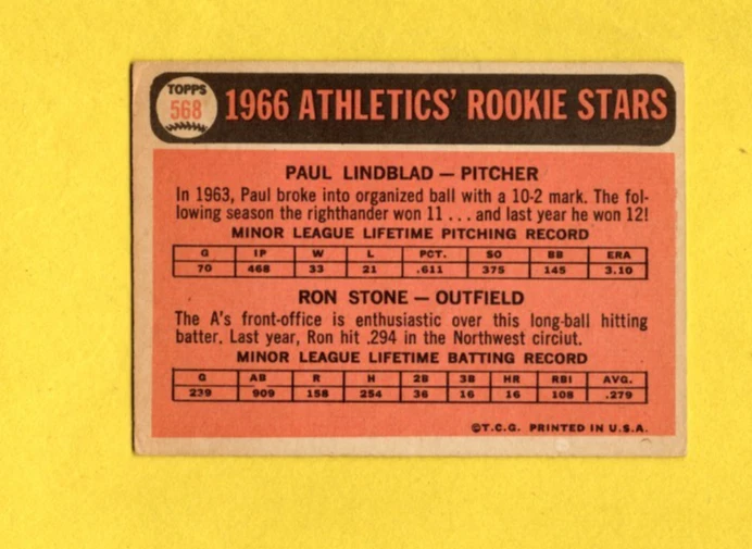 1966 Topps Kansas City Athletics ROOKIE Stars #568 Paul Lindblad Ron Stone VG- - Image 2 of 3