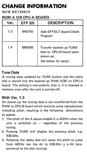 Roland MKS-20 OS V 1.3 Éprom MKS20 Module De Piano Rom - Image 2 of 2
