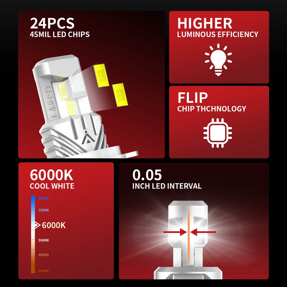 LASFIT LED Headlight Bulb H4 9003 for Honda CR-V CRV 2007-2014 Hi/Lo Beam White - Изображение 4 из 4