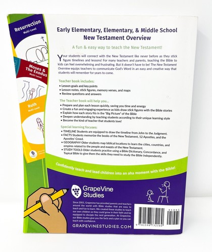 Grapevine Studies Neues Testament Überblick Meister Lehrer Handbuch Homeschool Bibel - Bild 2 von 8
