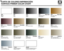 Vallejo SURFACE PRIMER Acrylic 17ml BOTTLES COMPLETE RANGE YOUR CHOICE