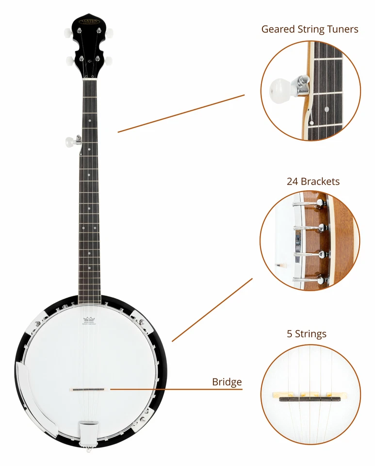 5-String Bluegrass 5-Saiter Banjo Resonator 11" Remo Fell Linde Ahorn Folk Music - Bild 3 von 4