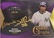 2024 topps five star bernie williams autograph golden graphs purple /25
