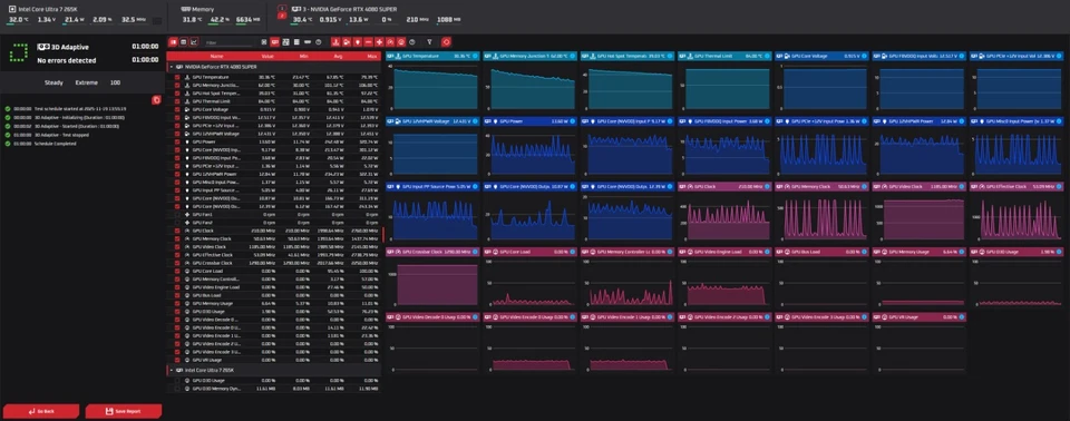 ZOTAC GeForce RTX 4080 SUPER Trinity Black 16GB GDDR6X GPU NO HEATSINK/COOLER - Image 3 of 4