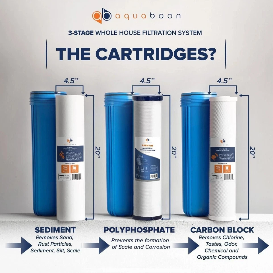 3-Stage Big Blue 20" Whole House System 1" Port+,Carbon,Sediment,Polyphosphate - Image 3 of 4
