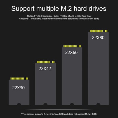 Hard Drive Box Usb3.1 to M.2 Ngff/nvme Dual Protocol High Speed Ssd External