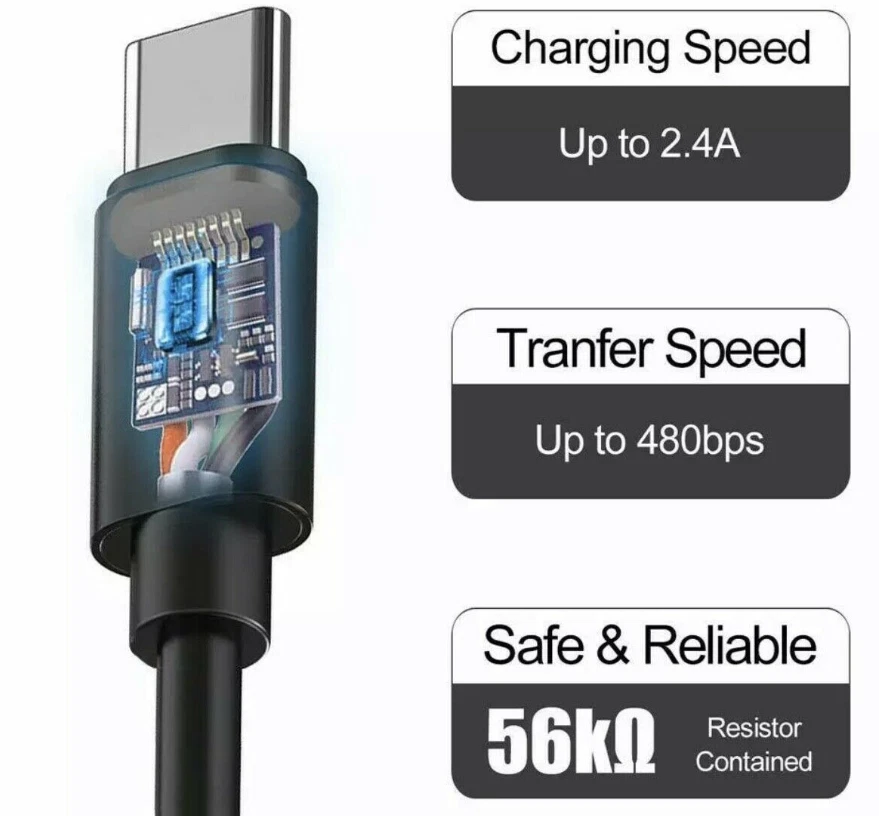 3x OEM USB-A Cable Type C Fast Charger For Samsung Galaxy S8 S9 S10 Plus Note  - Image 3 of 4