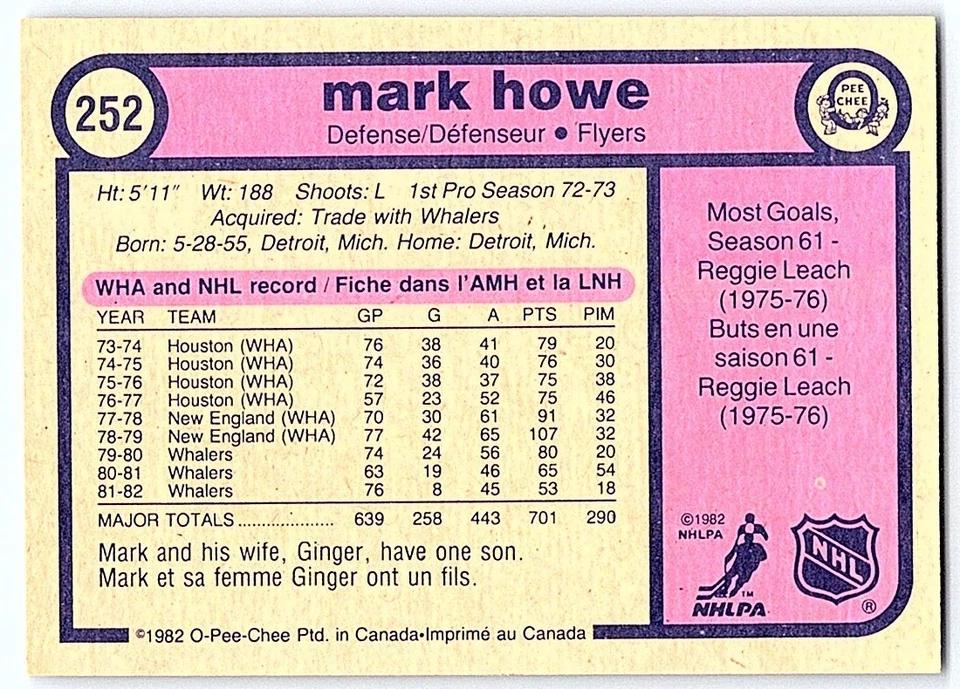 1982-83 O-Pee-Chee Mark Howe Philadelphia Flyers #252 - Image 2 of 2