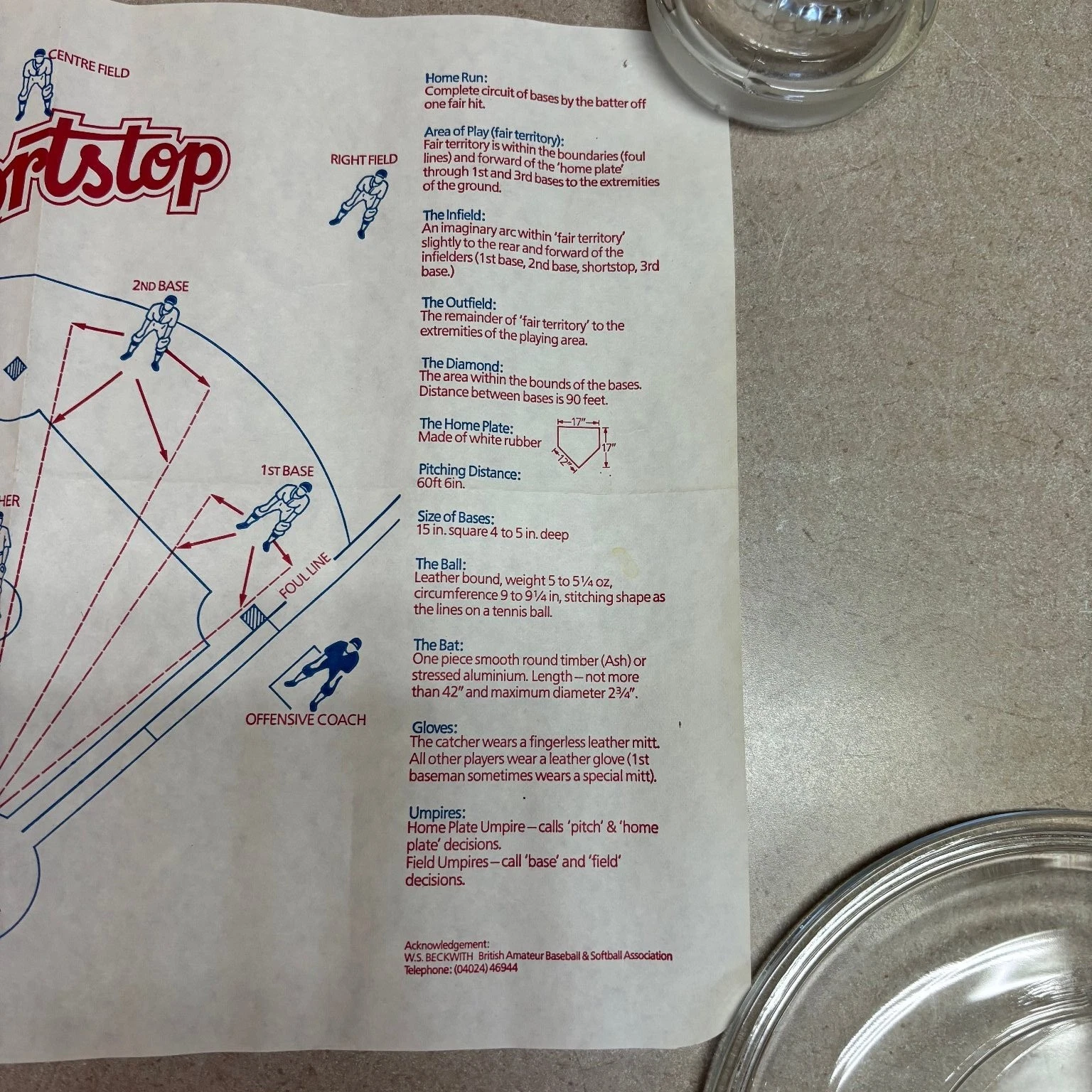 Shortstop Baseball Field Diagram Poster British Amateur Baseball Paper Placemat - thumbnail 4