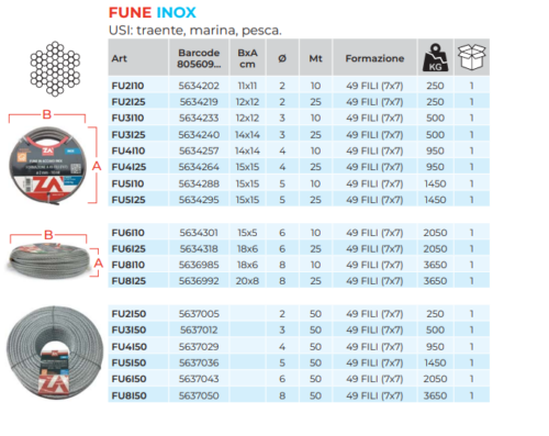 Fune Cavo Corda ACCIAIO INOX 2, 3, 4, 5, 6, 8 mm da 10/25/50 mt. da 250/3650 kg. - Afbeelding 4 van 7