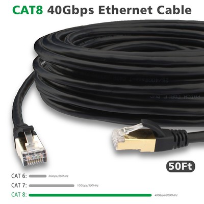 15 Top Images Cat 8 Ethernet Cable 50 Ft : Cat 8 Patch Cable 40gps Patch Cable Cat 8 Ethernet Patch Cable