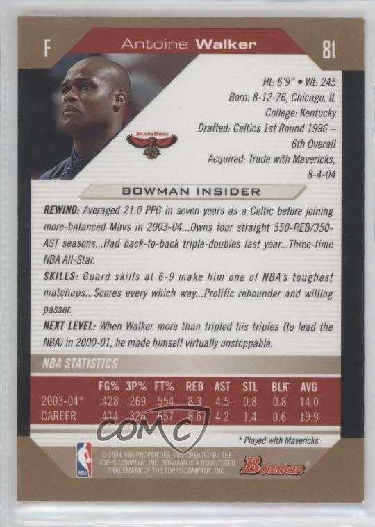2004-05 Upper Deck Pro Sigs Atlanta Hawks Basketball Card #1 Antoine Walker