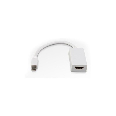 Sharkoon Mini DisplayPort/HDMI Adapter 15 cm, weiß