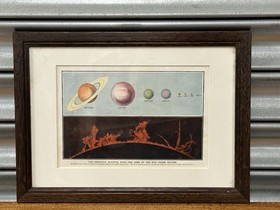 Vintage Astronomy Print Principal Planets Saturn Jupiter Solar Eclipse Framed