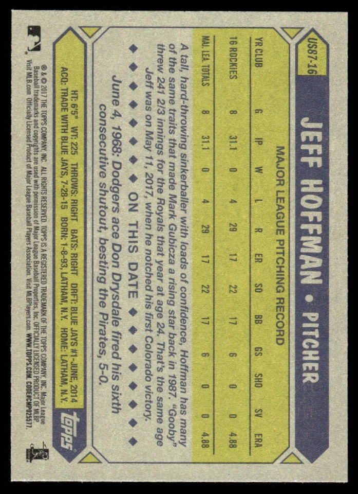 2017 Topps Update #US87-16 Jeff Hoffman 1987 Topps Baseball 30th Anniversary - Image 2 of 2