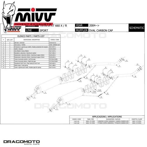 Doulbe Exhaust YAMAHA XT 660 X/R 2004 2005 MIVV Oval Carbon CC - Picture 2 of 2