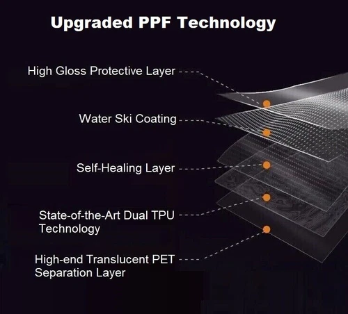 Matte PPF For Tesla Cybertruck 2024 Full Vehicle Paint Protection Film PreCut - Picture 6 of 8