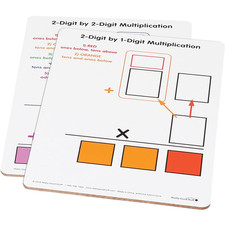 Beginning 2-Digit Multiplication Dry Erase Boards - 6 Boards