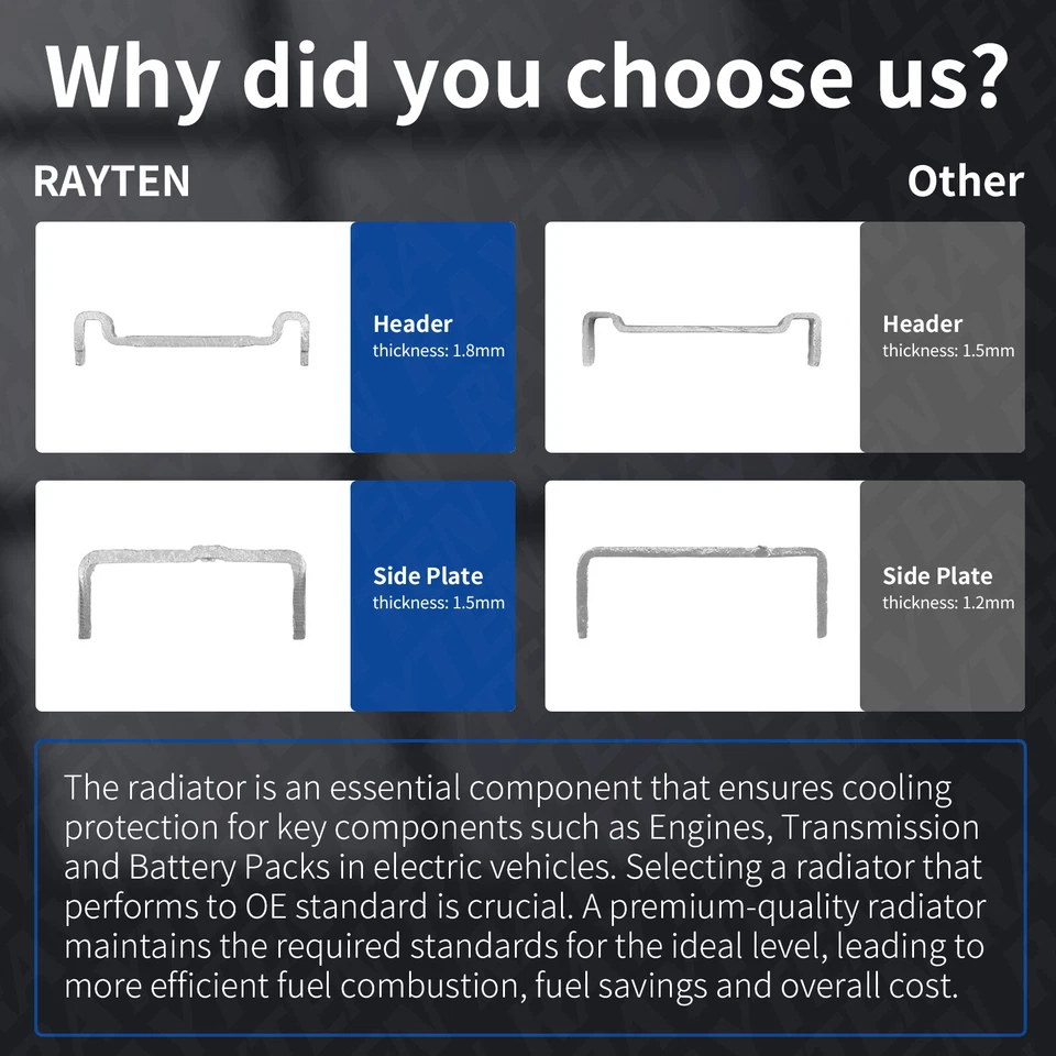 Raditor Fit for Audi 100, 100 Quattro, S4 1992-1994 A6, A6 Quattro, S6 1995-1997 - Image 3 of 4