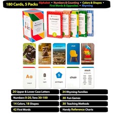 Kids Educational Flashcard Set - Alphabet, Numbers, Colors