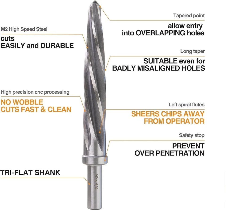 4pcs HSS Taper Chucking Reamer Drill Bit Set 3/8, 1/2, 5/8, 3/4" Reaming Holes - Image 3 of 4