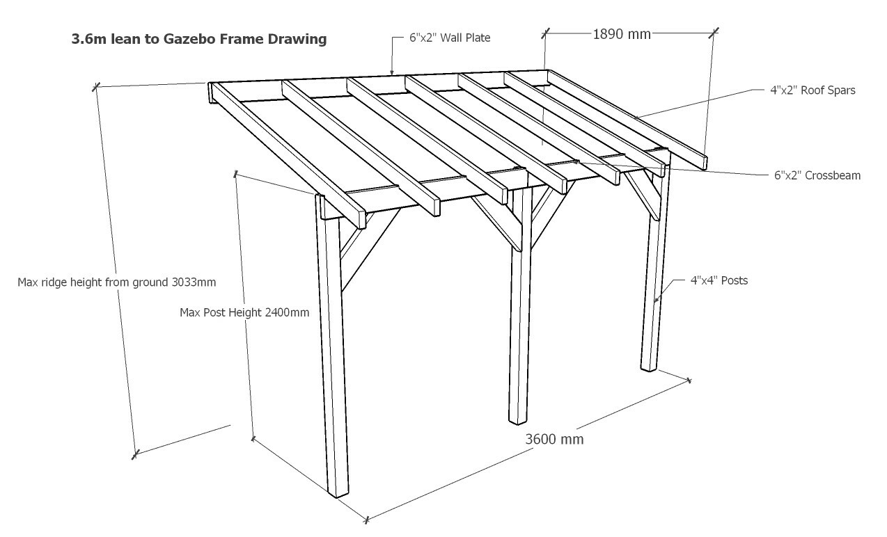 Lean to Wooden Gazebo Shelter Canopy Wall Fixed Kit eBay