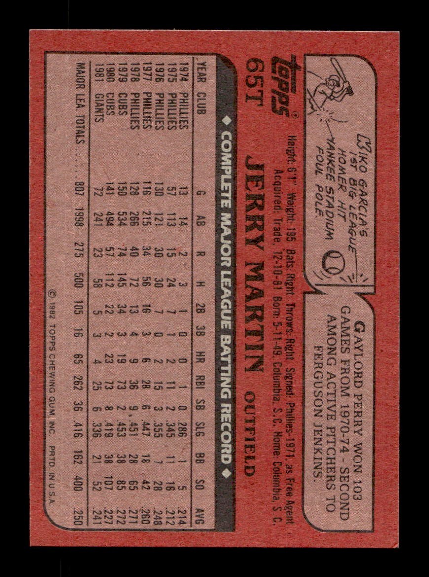 1982 Topps Traded 1-132 EX-MT/NM Pick From List All PICTURED - Picture 367 of 501