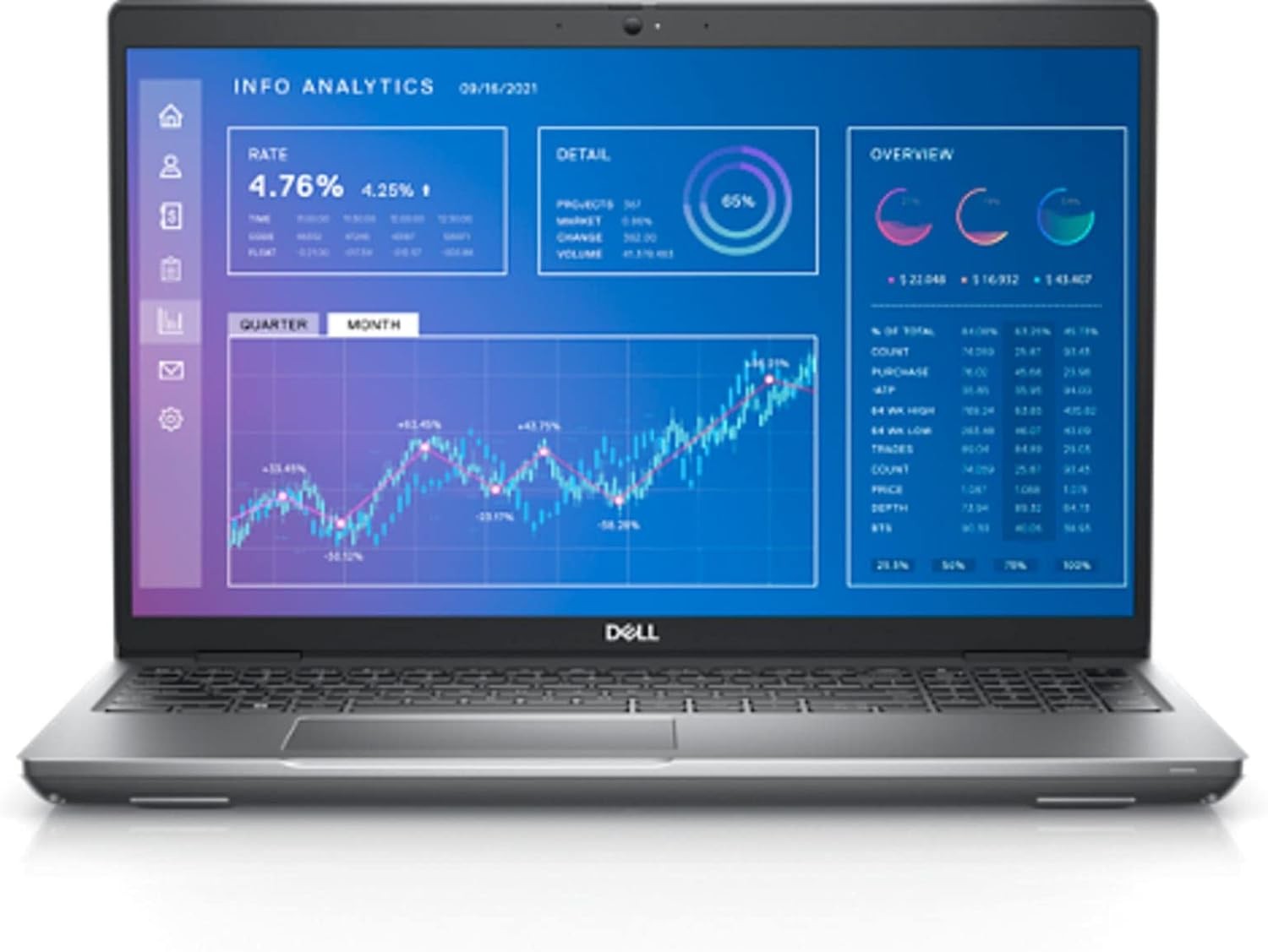 Dell Precision 3571 Laptop: 15.6" FHD - i7-12700H - 16GB|512GB - W11P