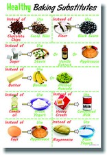 Healthy Baking Substitutes - NEW Health Diet Nutrition Self Help POSTER
