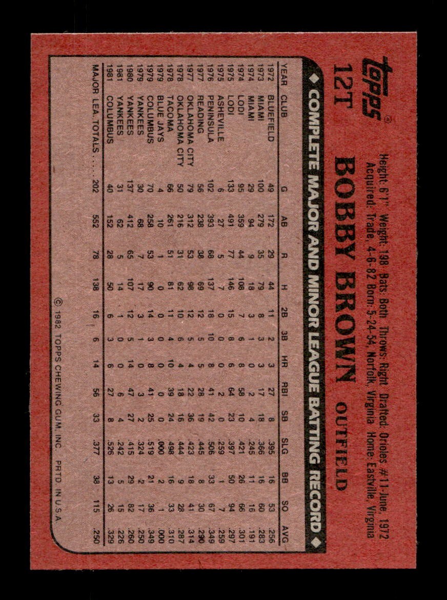 1982 Topps Traded 1-132 EX-MT/NM Pick From List All PICTURED - Picture 89 of 501